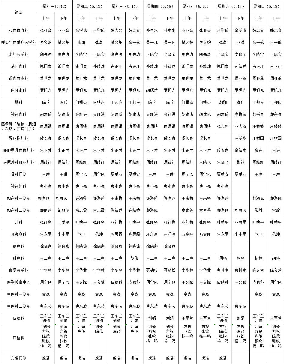 5月門診排班第三周.png