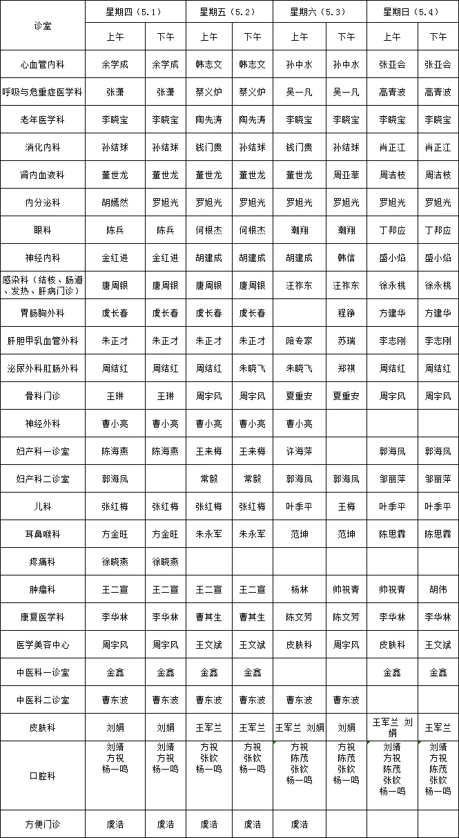 5月門診排班第一周.png